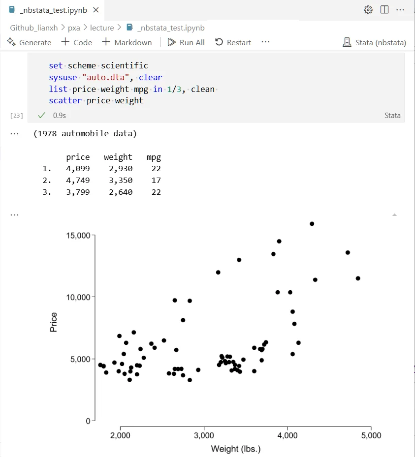 太惊艳！在VScode中使用nbstata插件