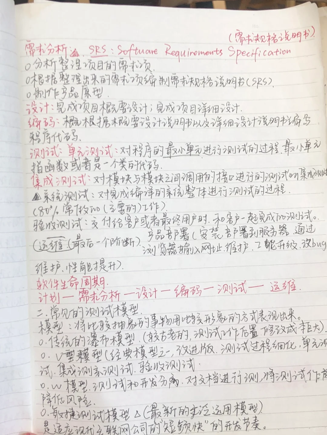 软件测试 复习1