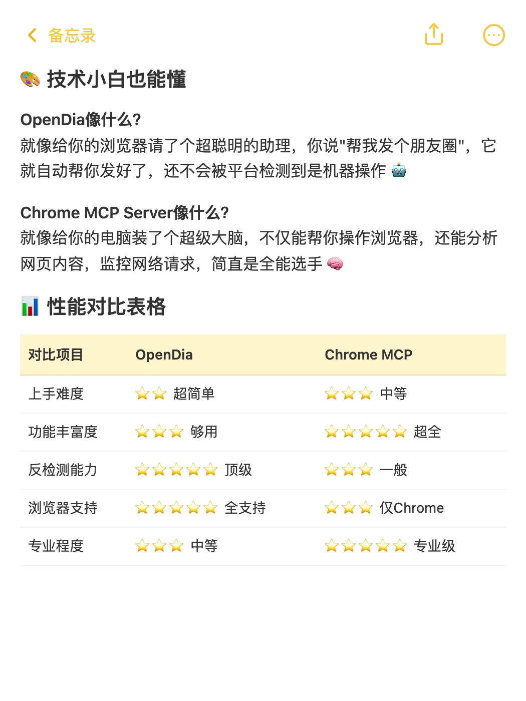 告别重复操作！吹爆这2个浏览器自动化工具