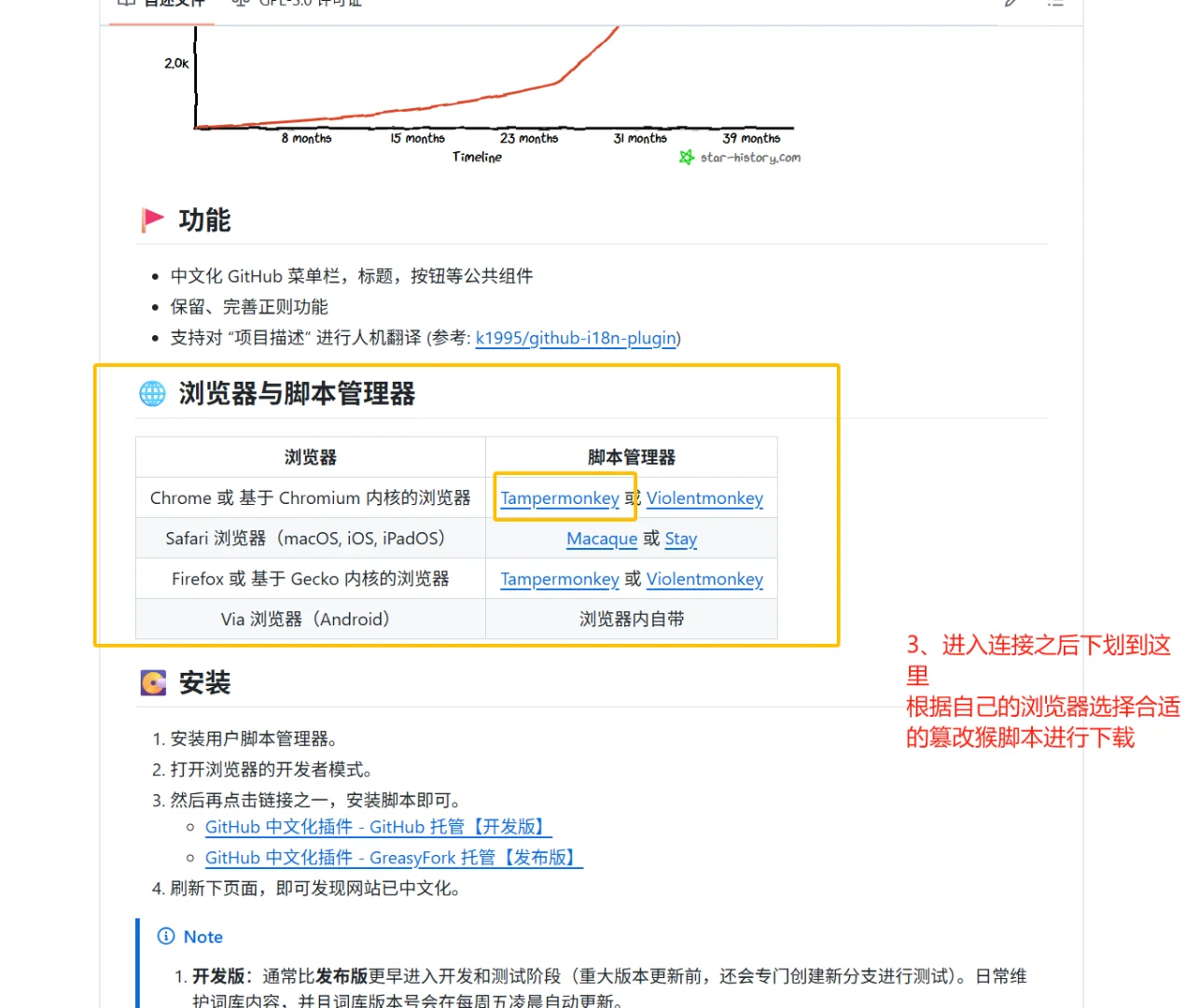 Github汉化教程 Github网页版中文插件