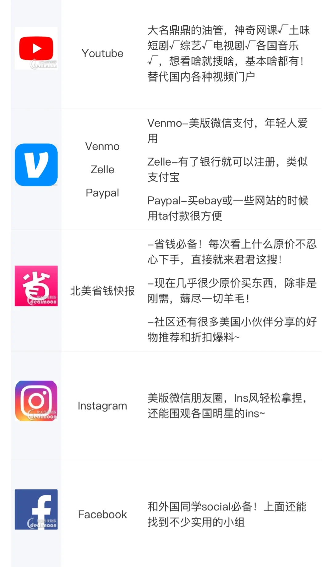 留子别慌‼️这些App助你落地横扫美国📱