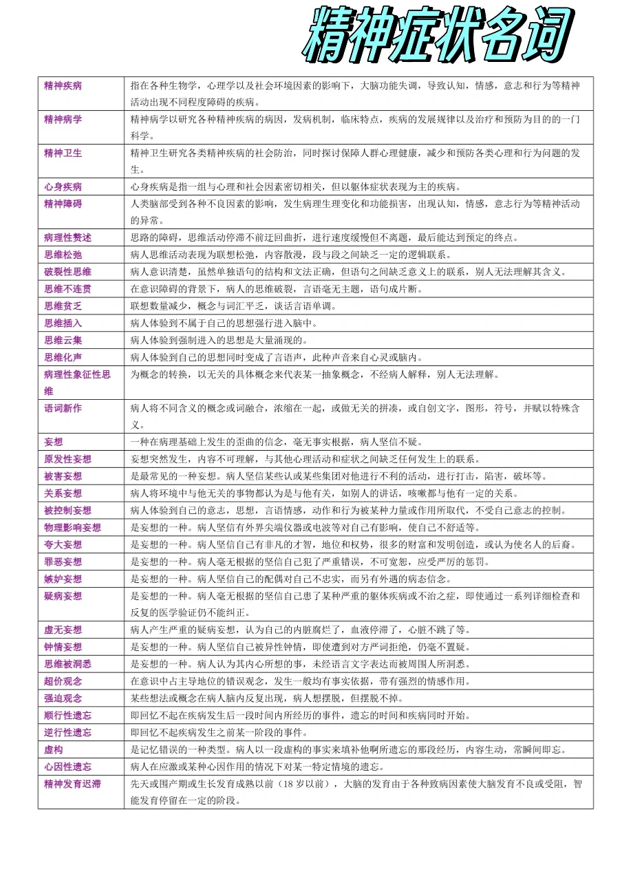 🫤咨询工作流程—信息、组织、结论