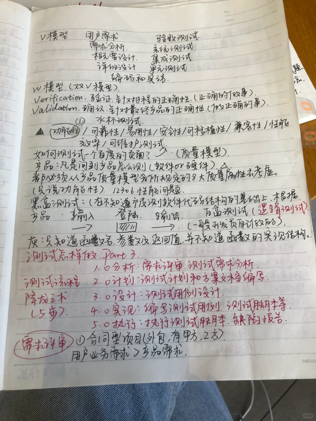 软件测试 复习1