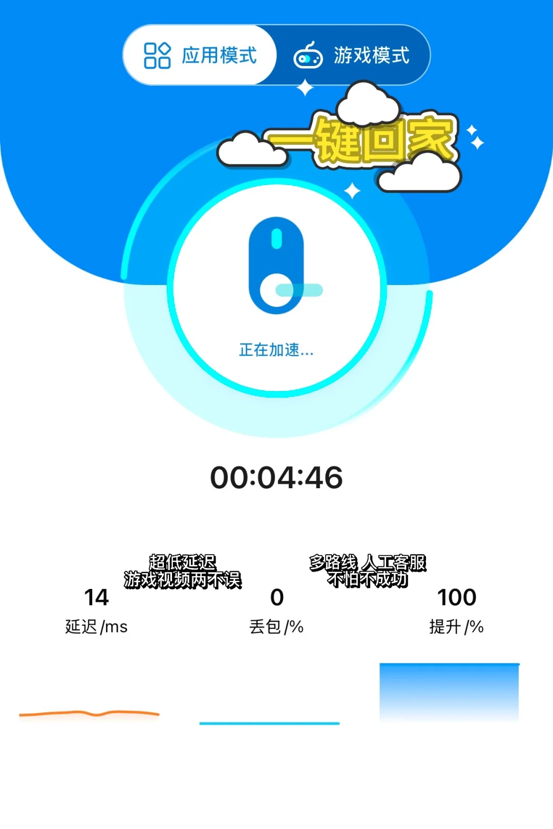 留学生必备软件🏆