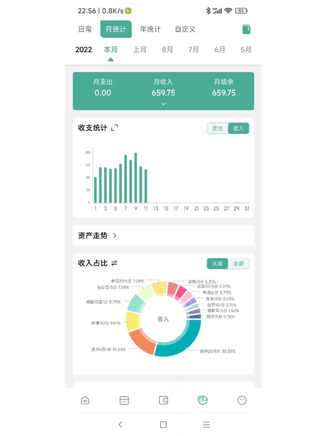 游戏积分式学习，经验值/成就感看的见！！