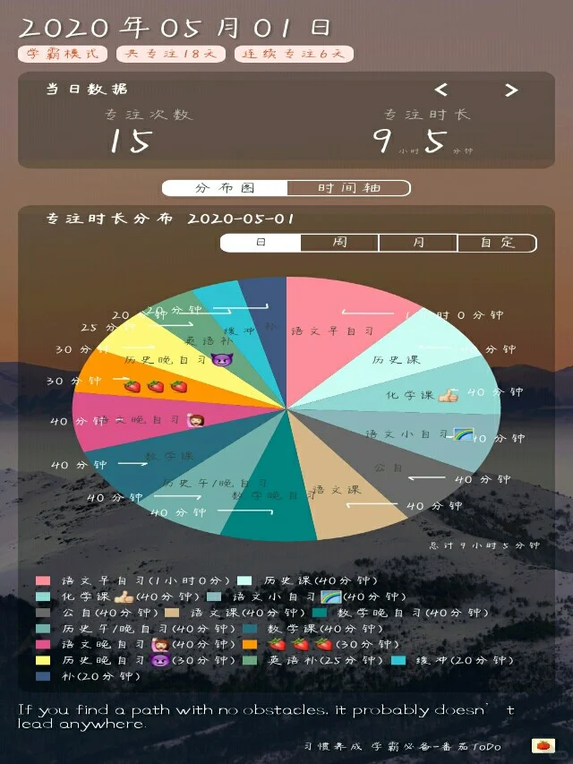 强推学习软件🌈自律的小助手✨