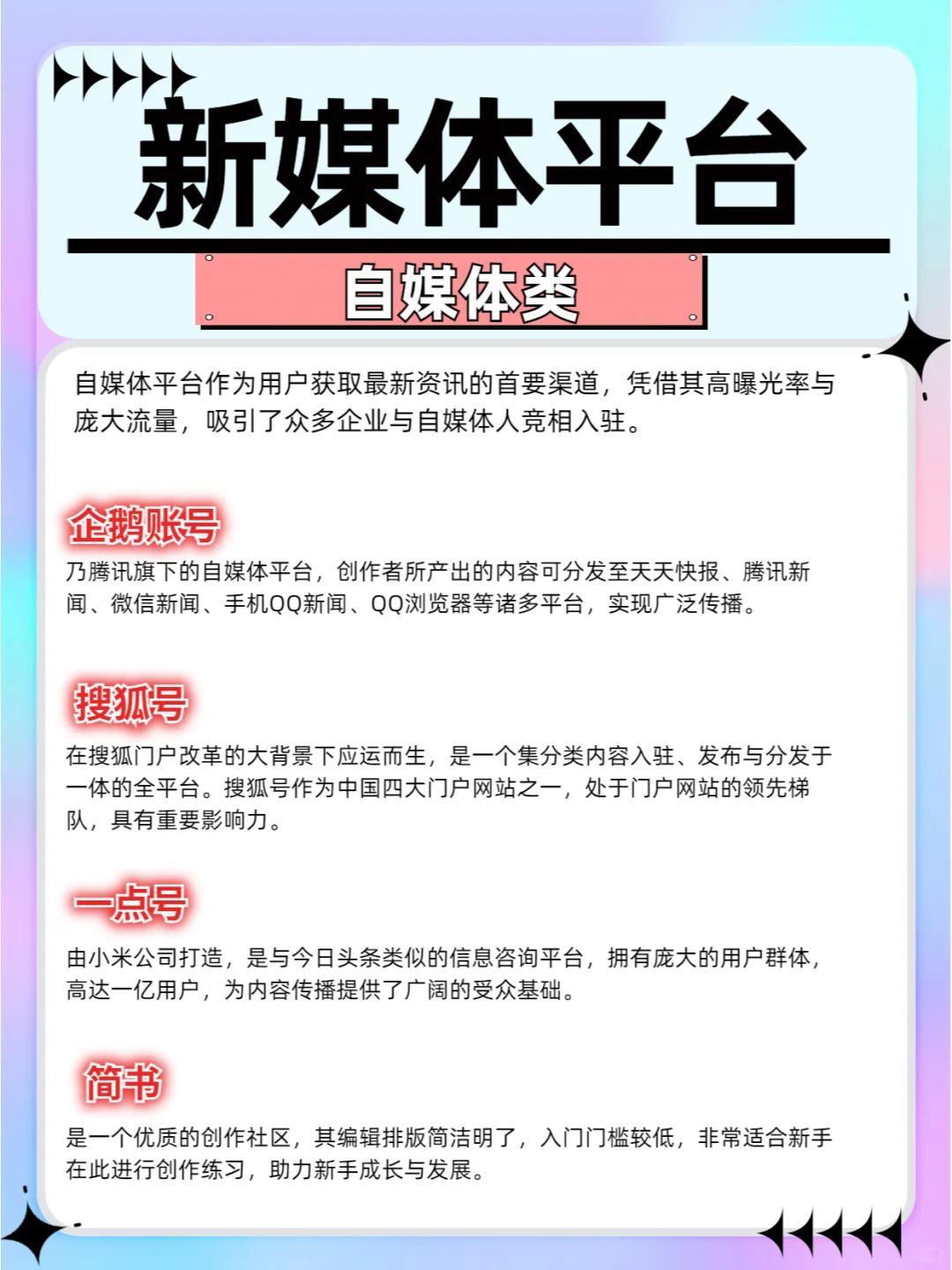 新媒体运营必知📢｜常见平台有哪些？