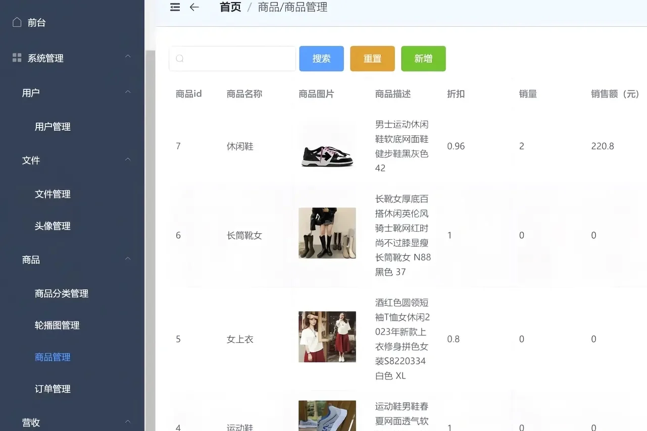 基于javaweb在线购物商城系统，拿走即用