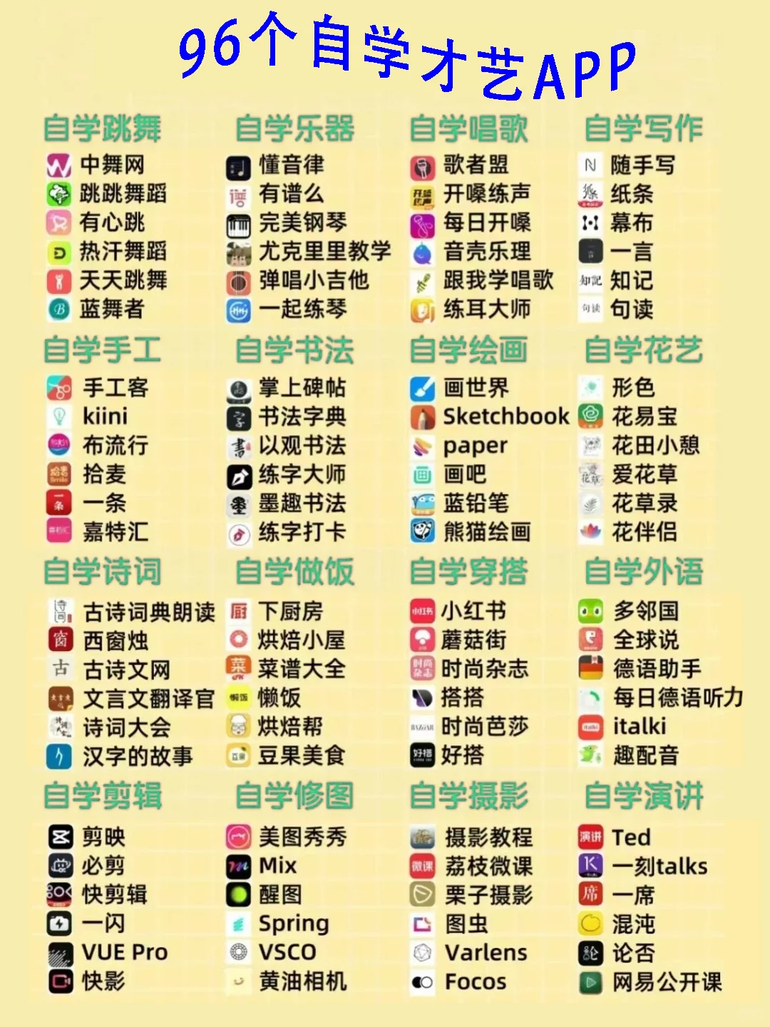 96个自学才艺APP大放送！让你轻松get新技能