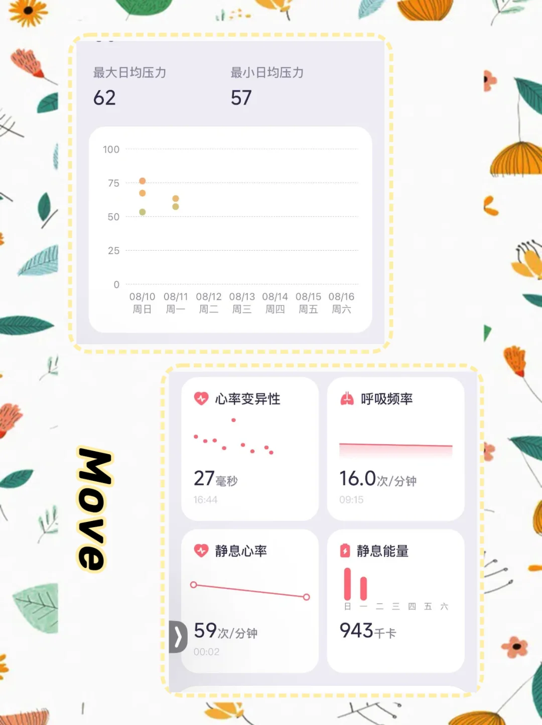 黑马减肥APP测评！