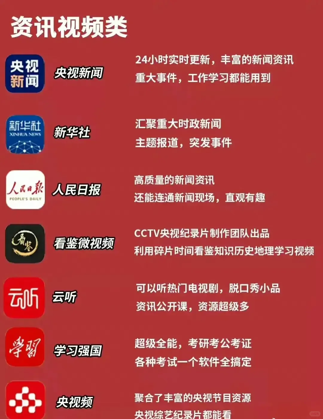 42款国字号手机软件一览