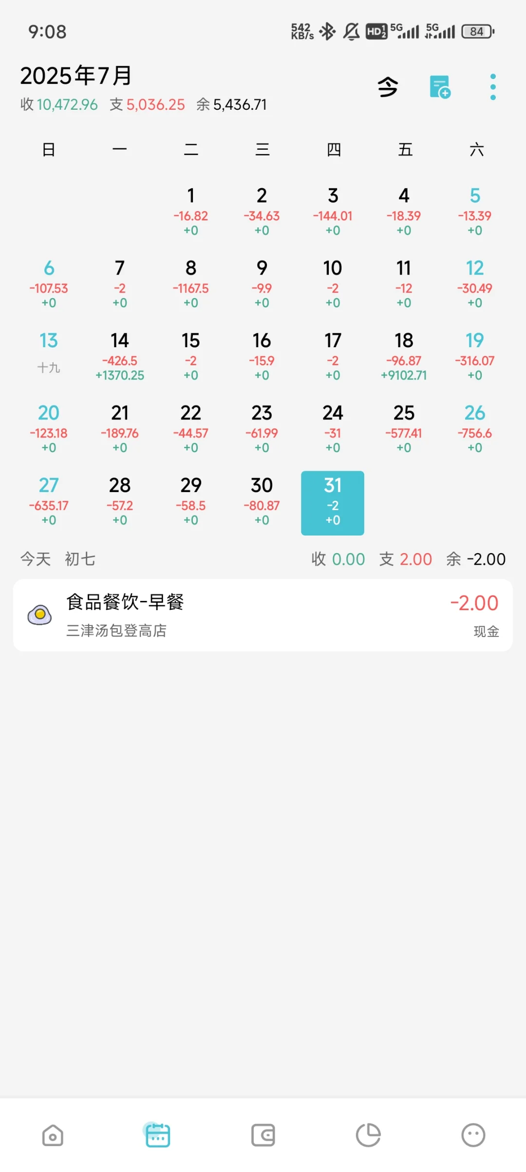 记账两年,我持续用的记账App测评