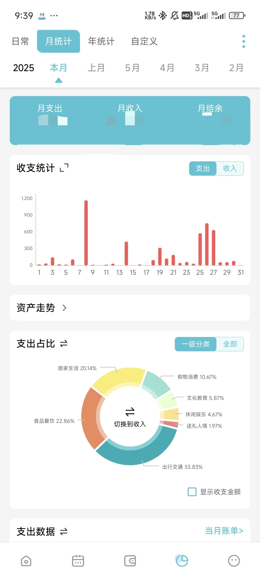 记账两年,我持续用的记账App测评
