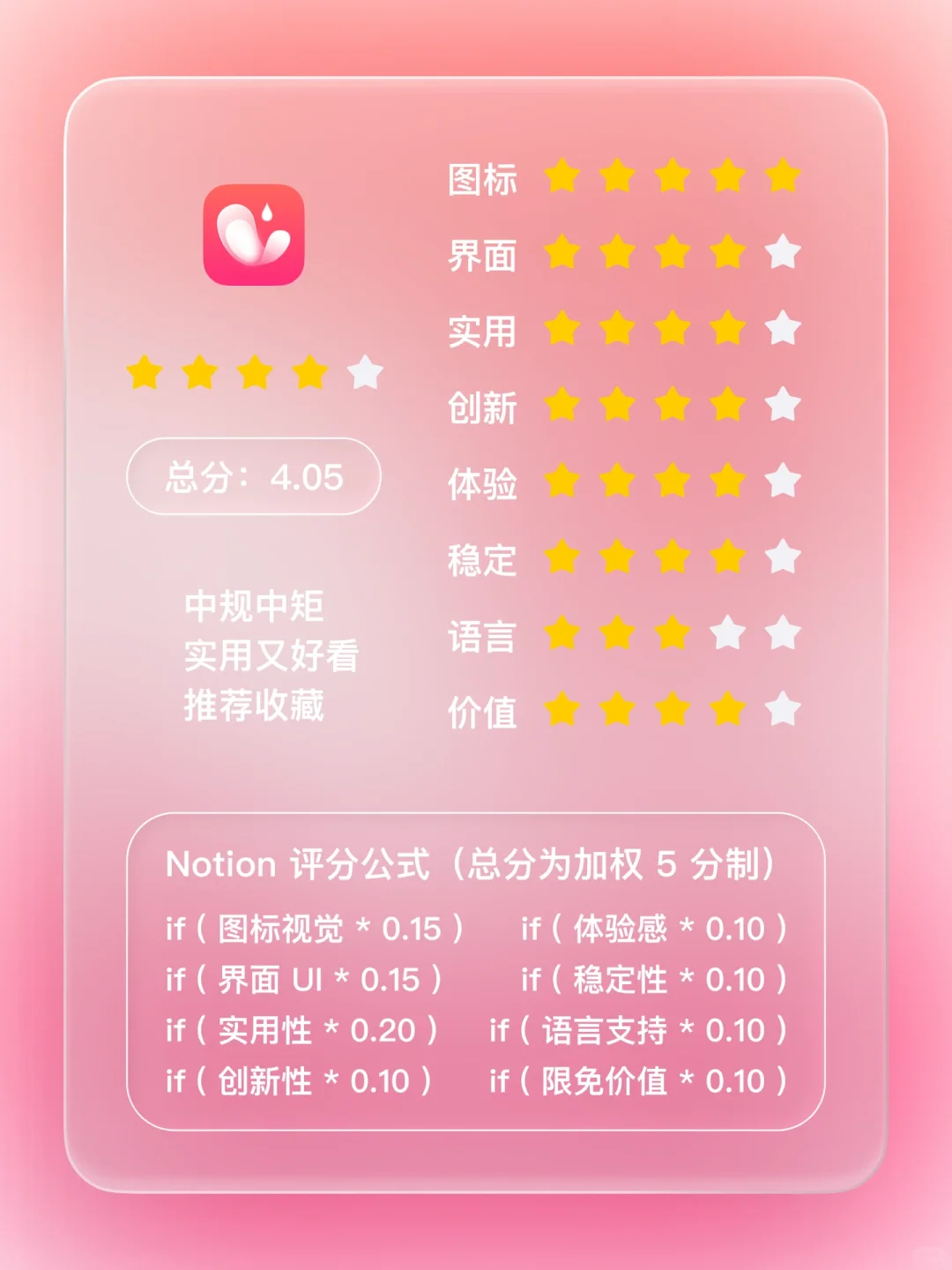 iOS 限免 - 她的经期追踪和排卵