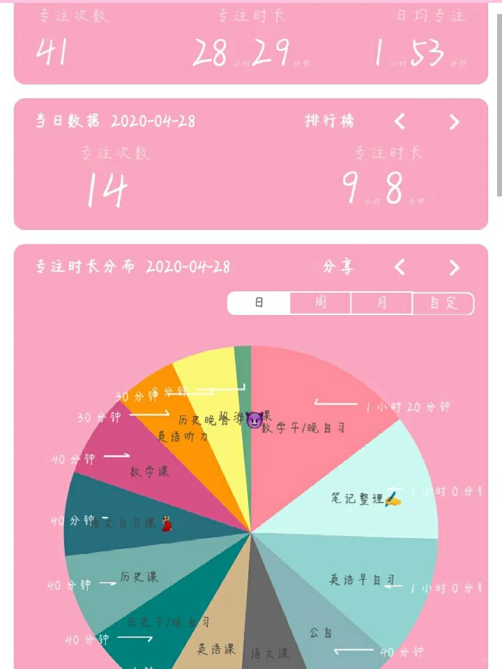 强推学习软件🌈自律的小助手✨