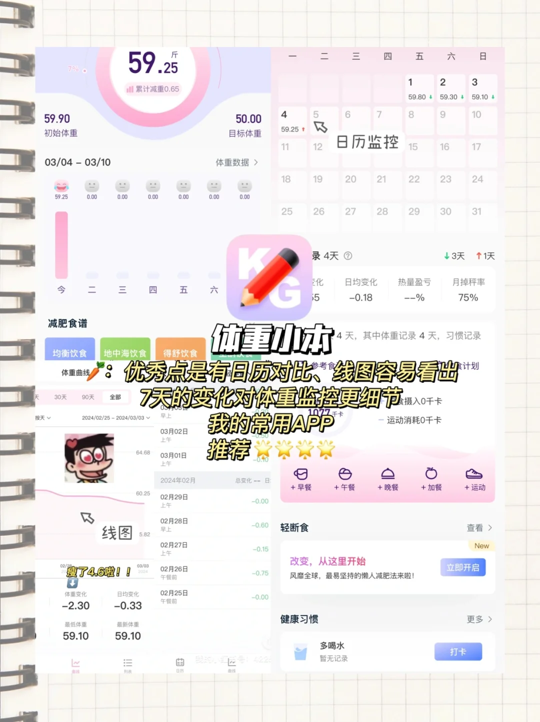 免费运动APP测评！打卡减脂超实用