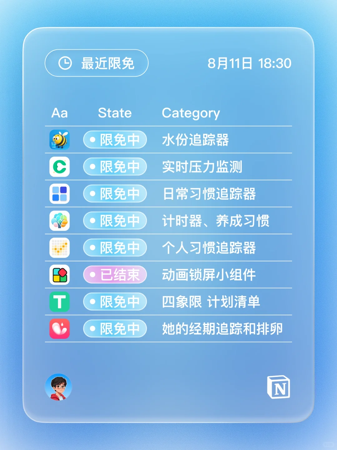 iOS 限免 - 开发者 应用管理工具