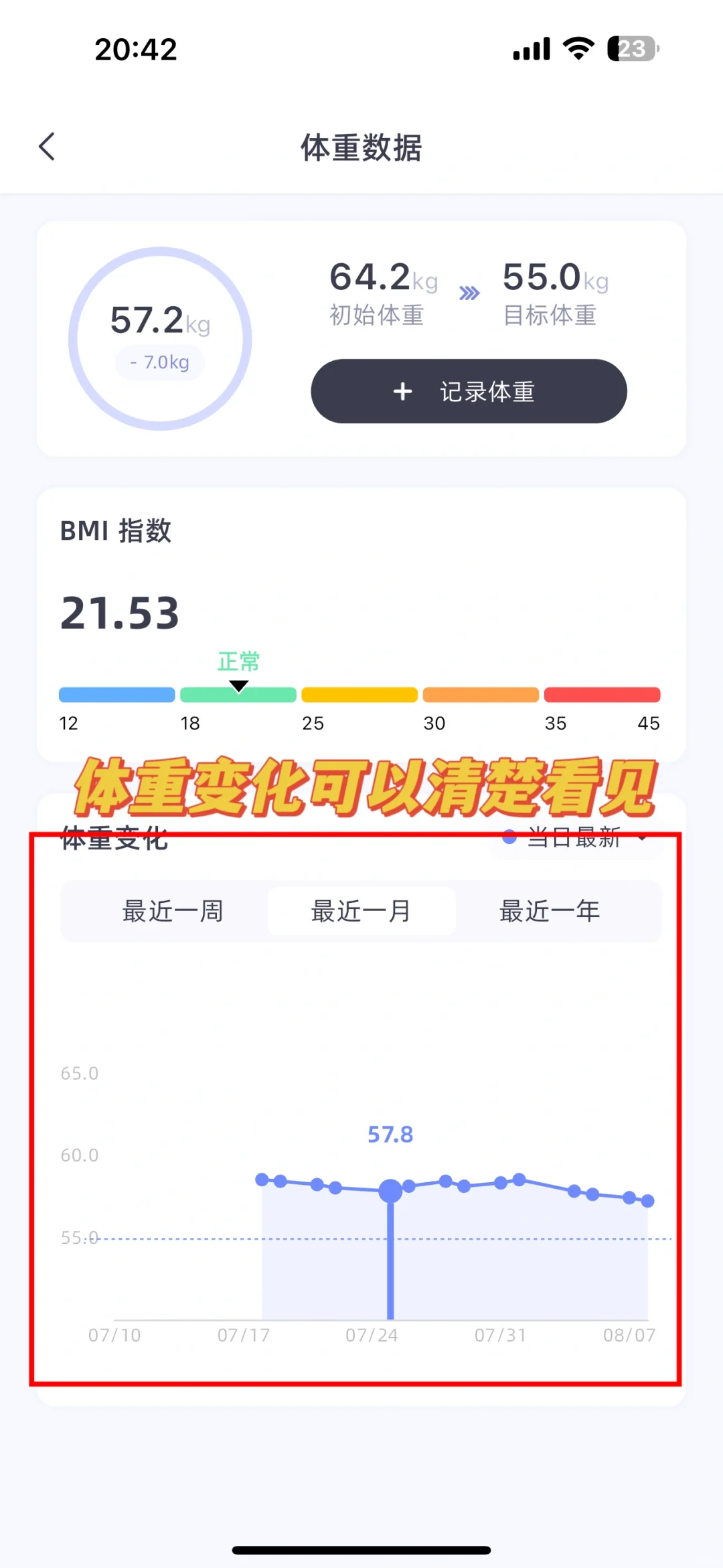 别错过这款体重记录app！