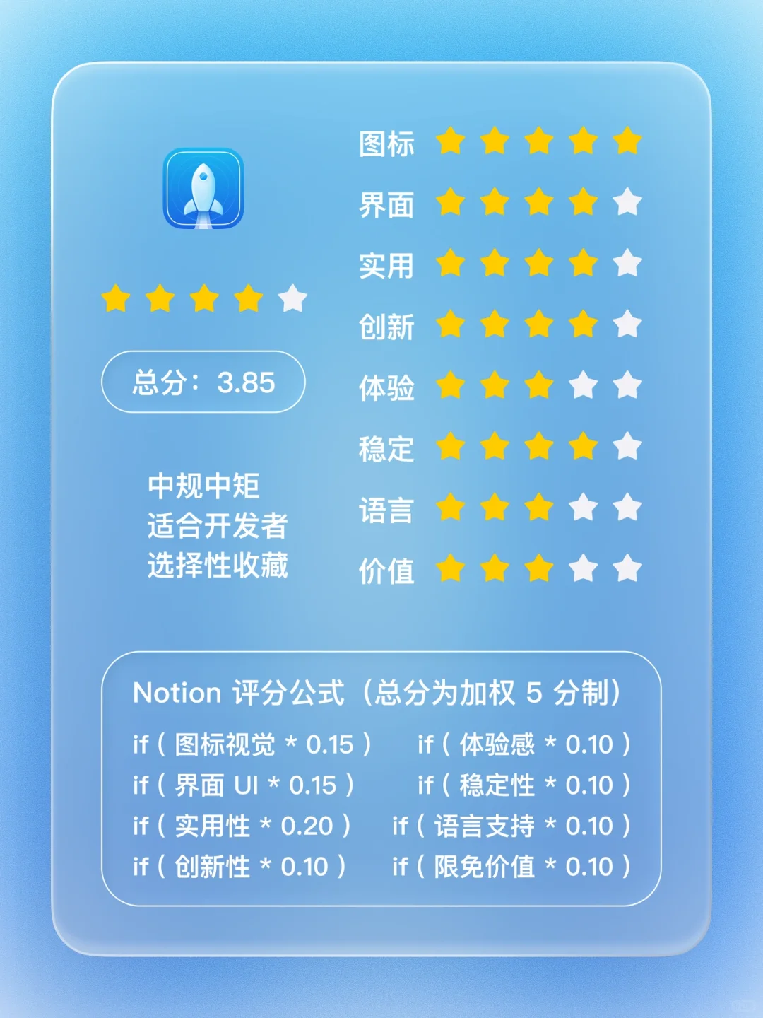 iOS 限免 - 开发者 应用管理工具