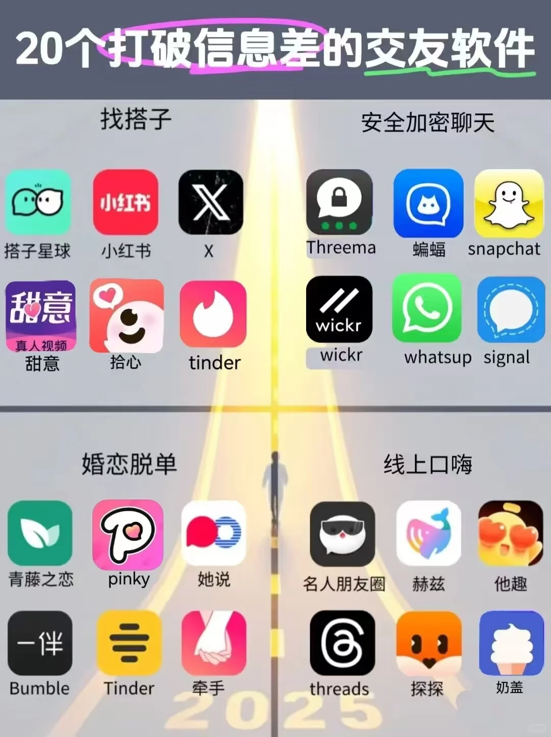 20个打破信息差的社交软件