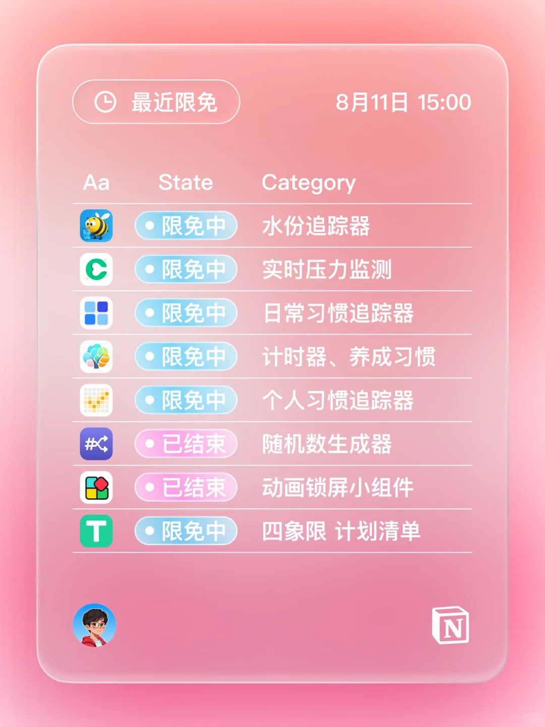 iOS 限免 - 她的经期追踪和排卵