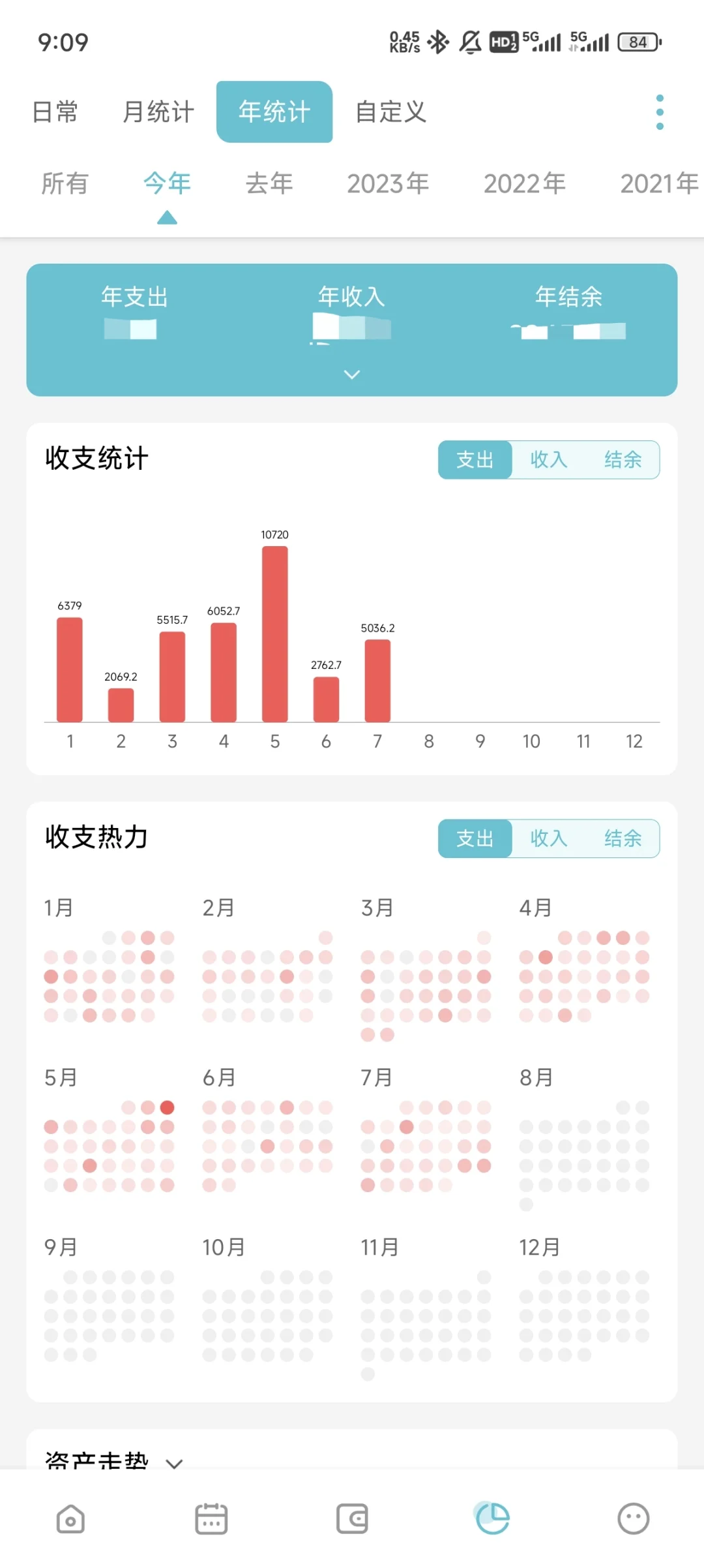 记账两年,我持续用的记账App测评