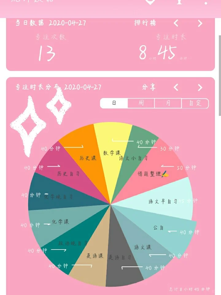 强推学习软件🌈自律的小助手✨