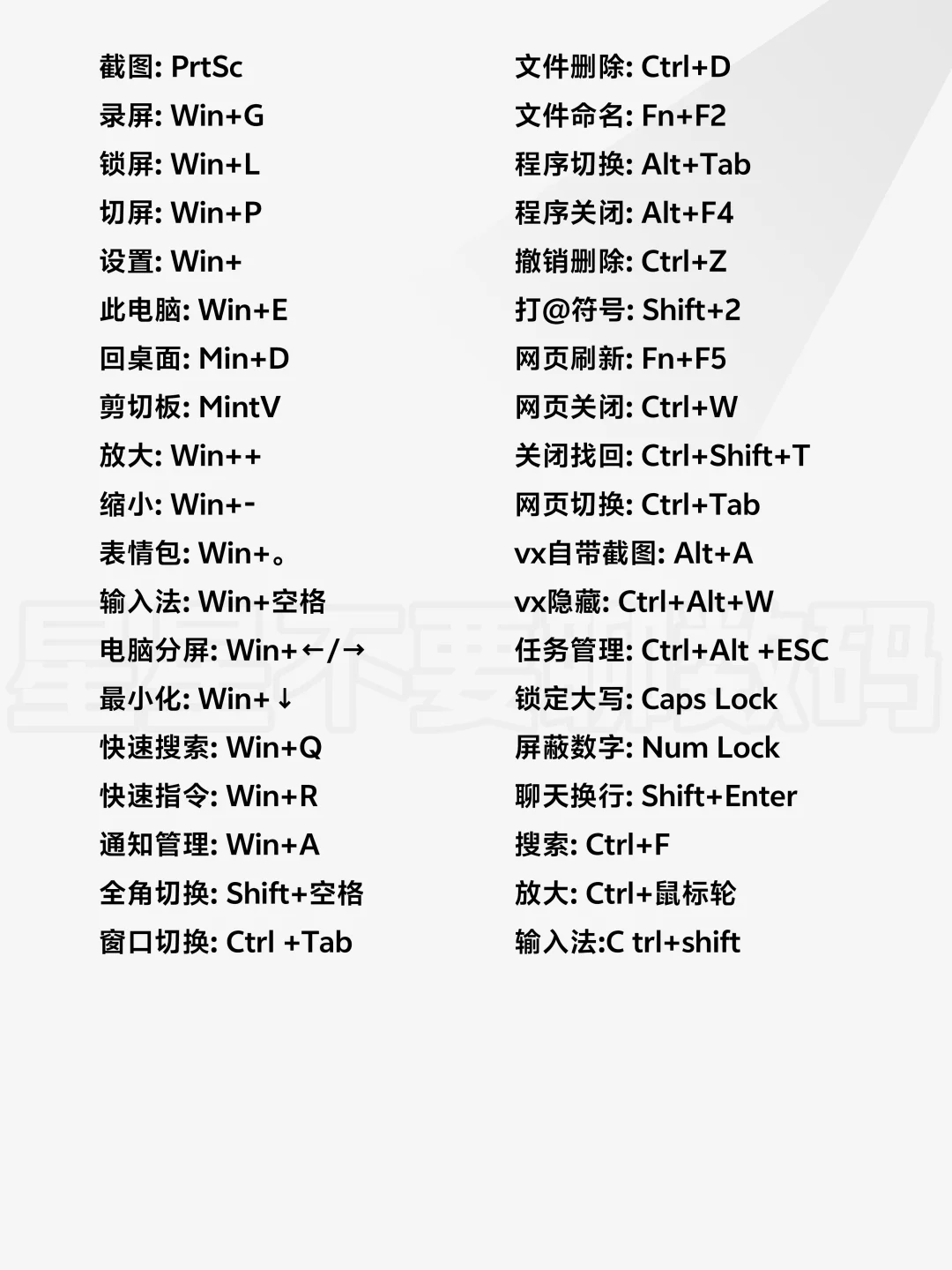 25年最新键盘操作指南，附带全部快捷键