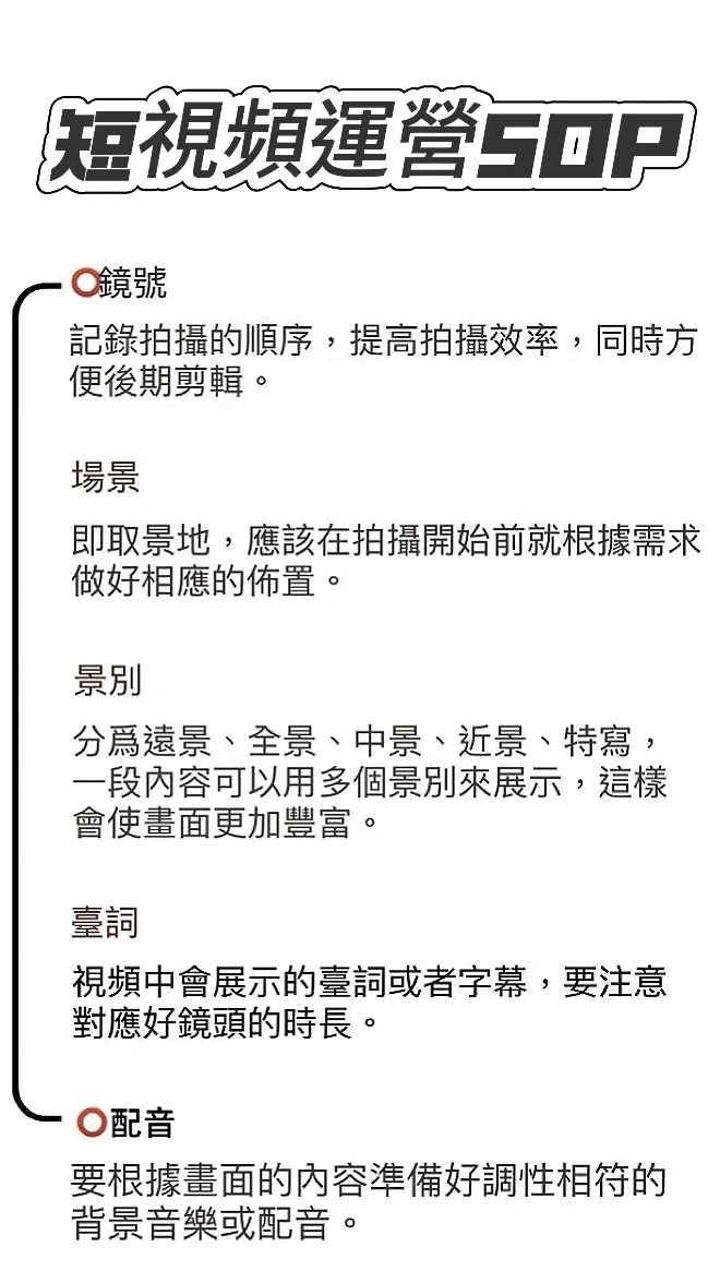 短視頻運營秘籍來啦！從0- 1爆款生成全