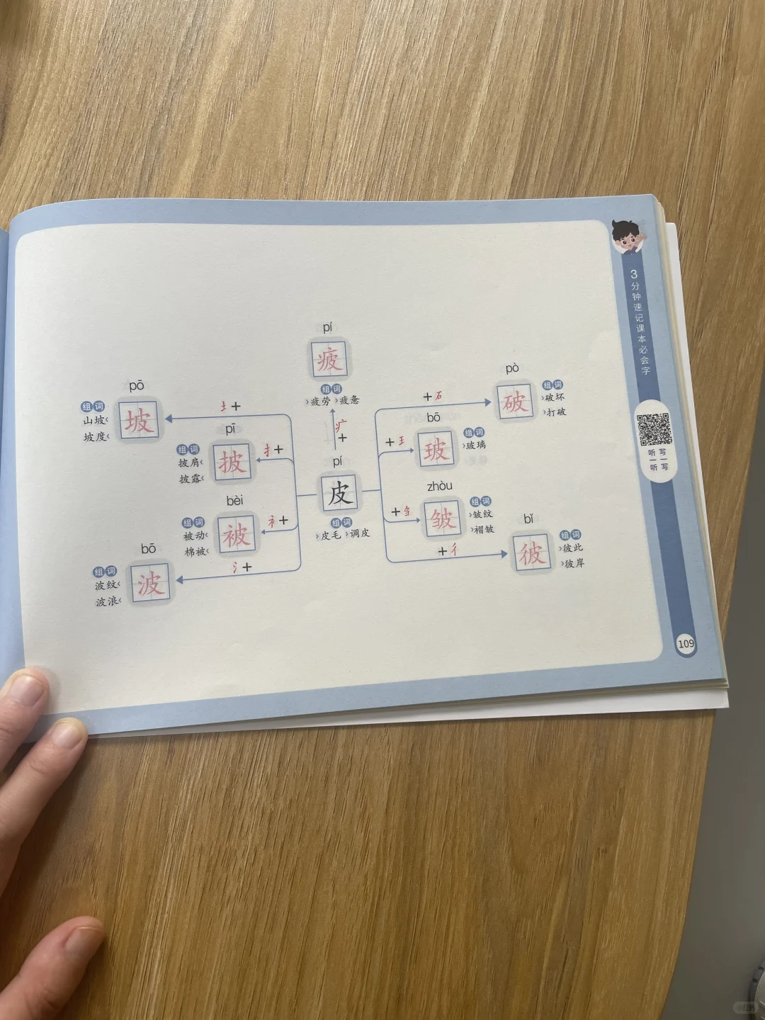这本识字书怕是给孩子装了“记忆加速器”