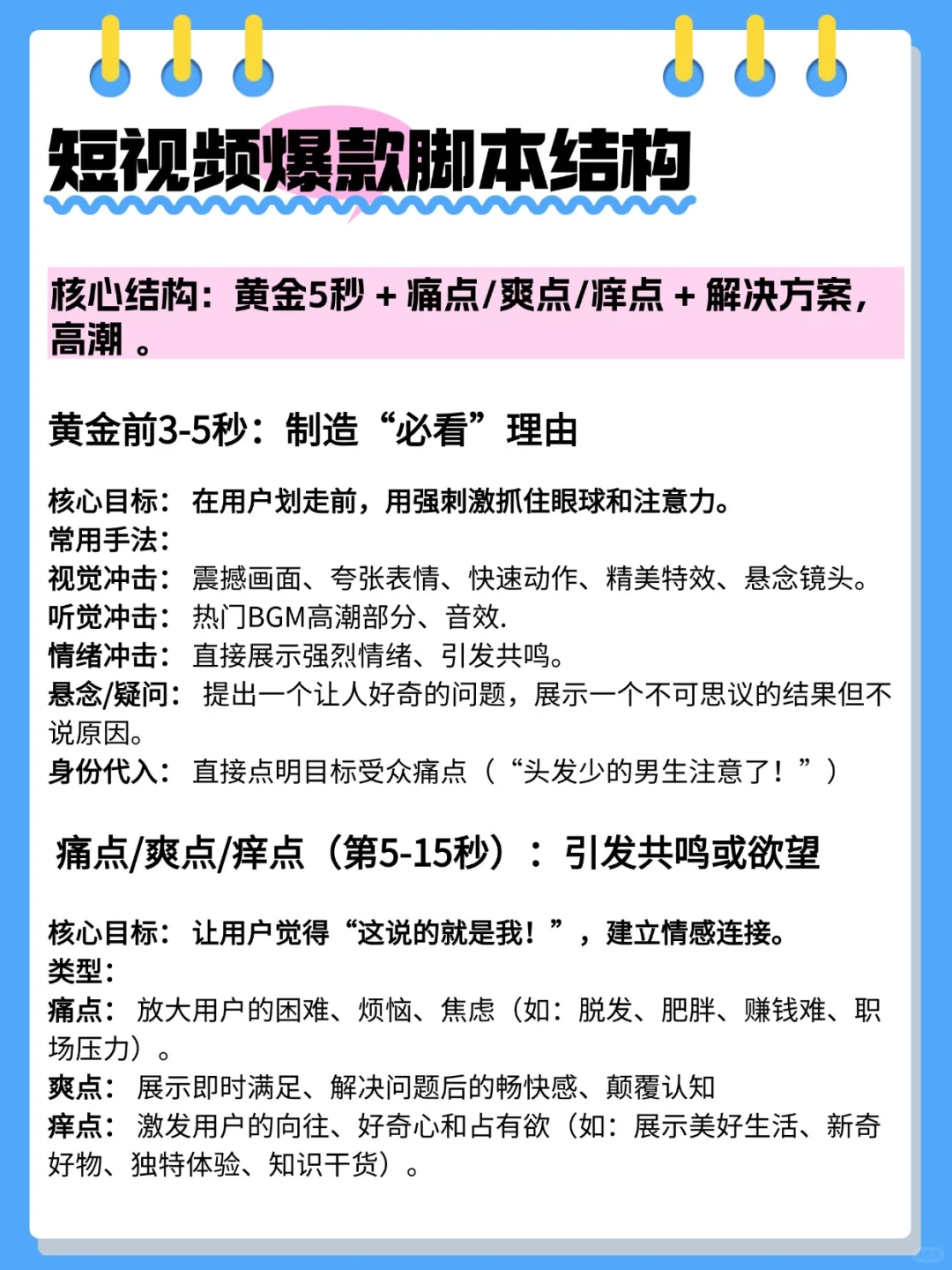 爆🔥短视频，脚本该怎么写⁉️