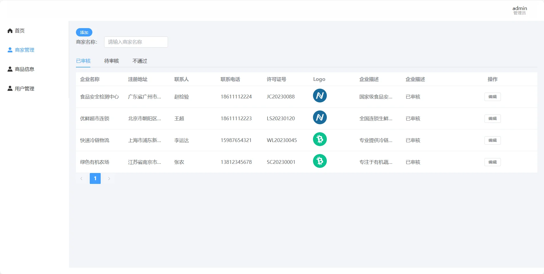 基于区块链的食品溯源系统的设计与实现