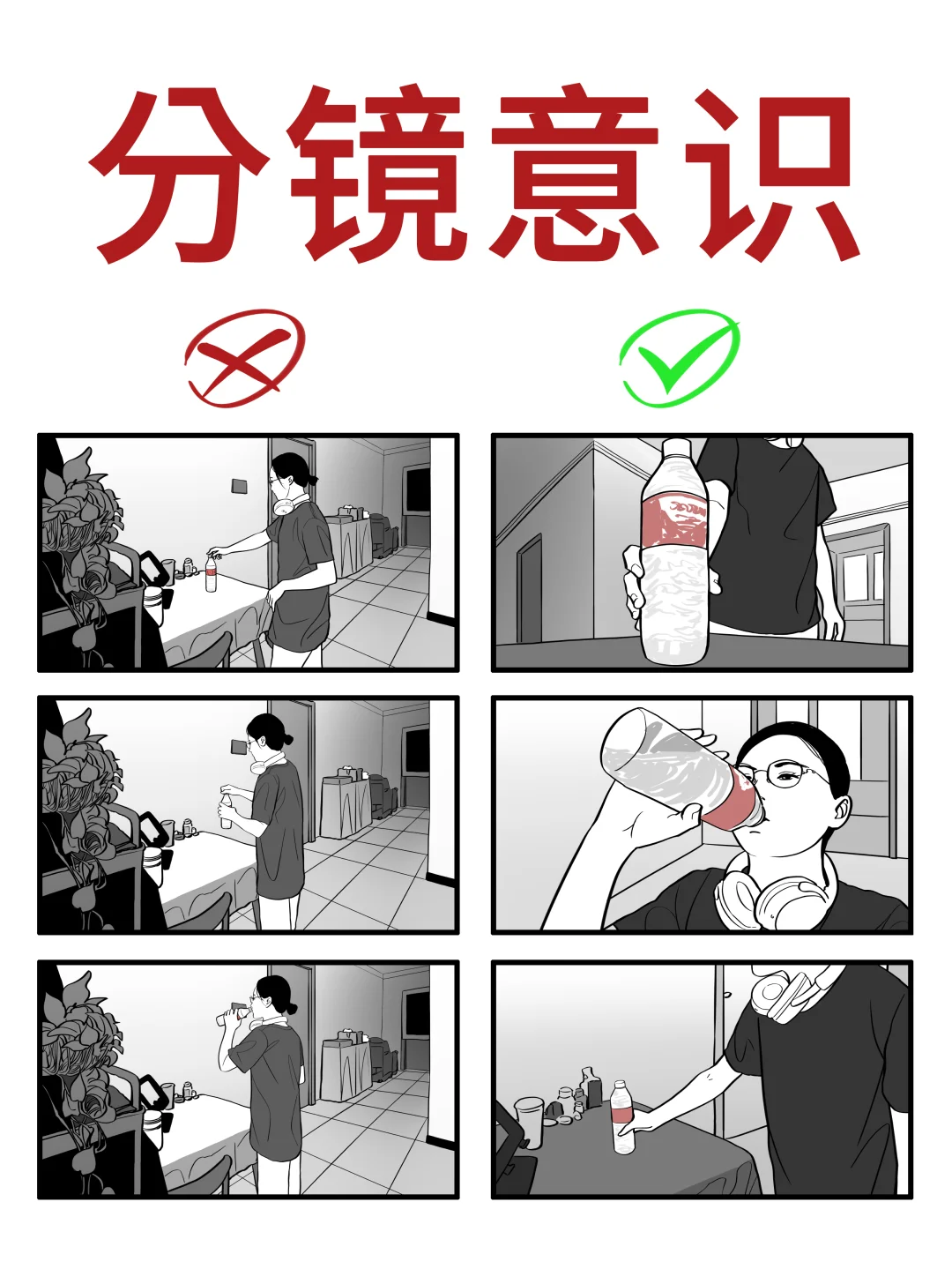 分镜技巧⁶｜1️⃣个万能的分镜公式