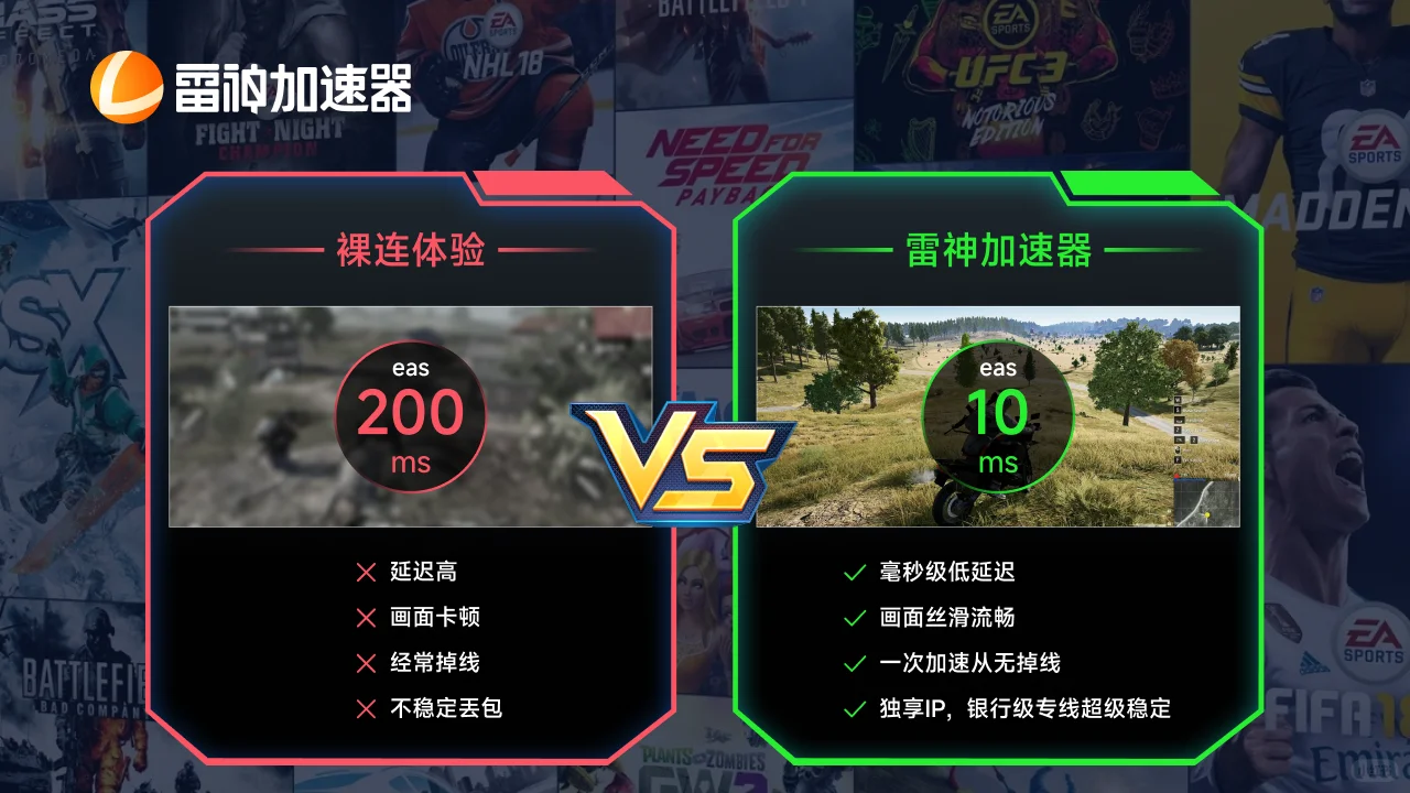 8月4日雷神加速器暑期骨折价来了！先到先得