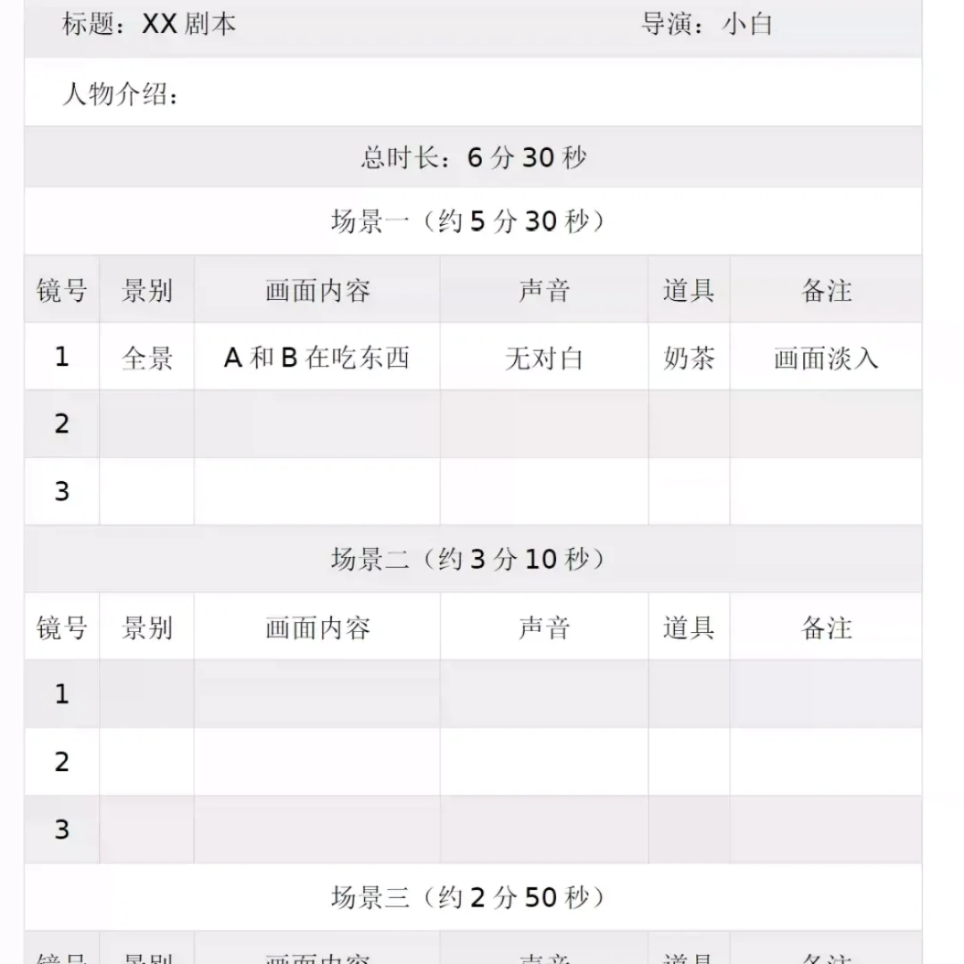 救命！28款短视频脚本模板被我挖到了🔥