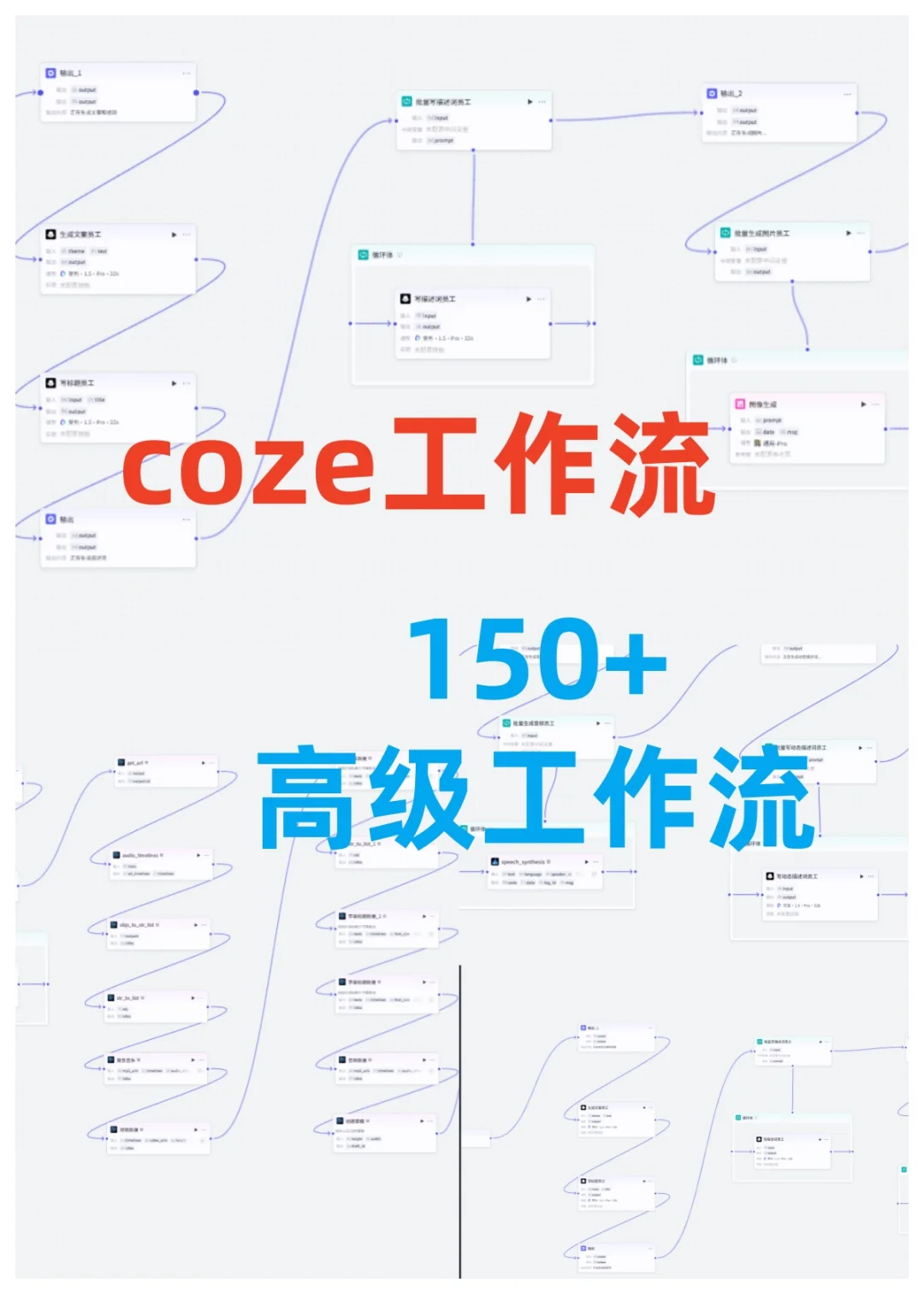 【内部版】130+扣子工作流合集