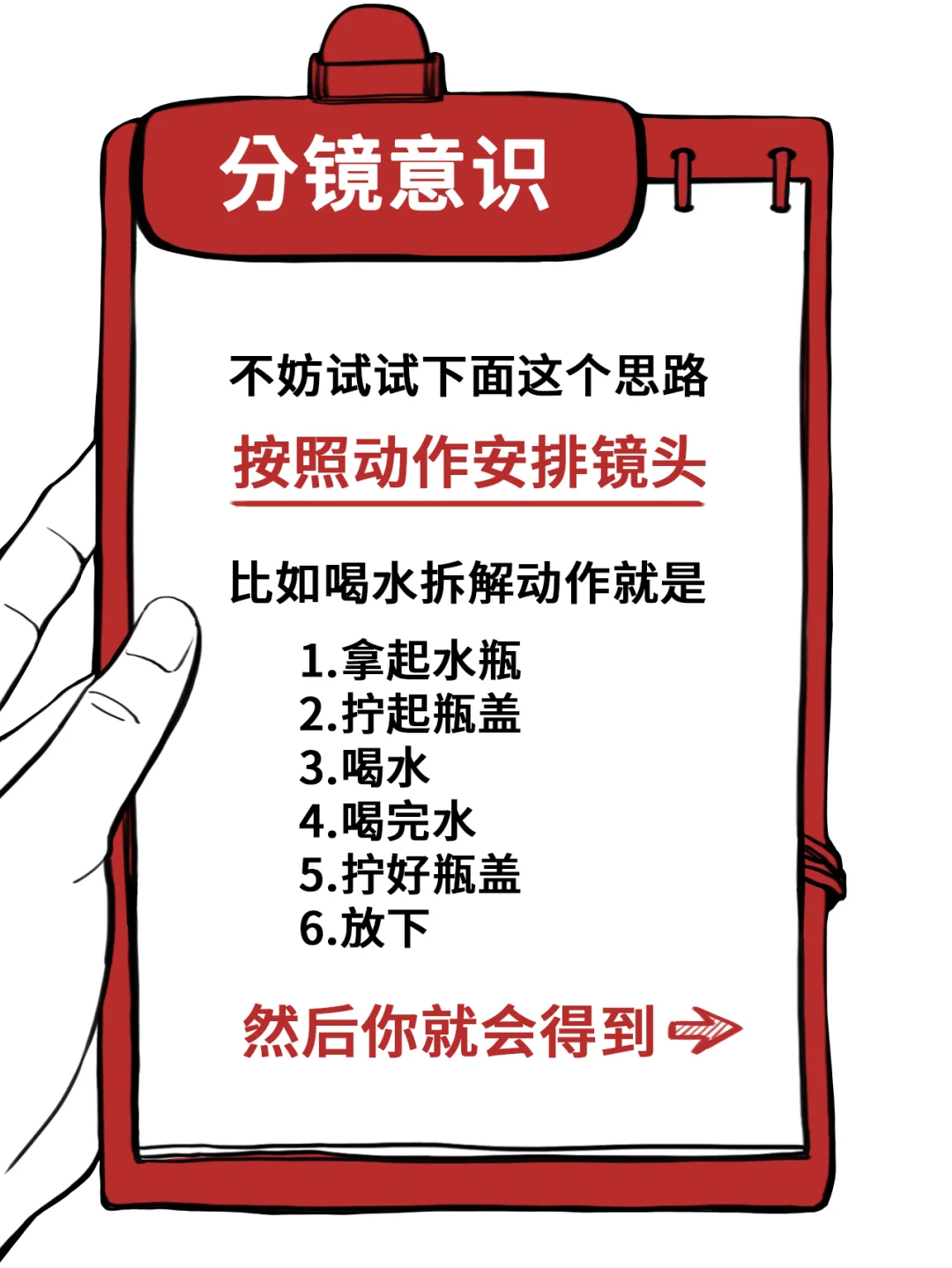 分镜技巧⁶｜1️⃣个万能的分镜公式