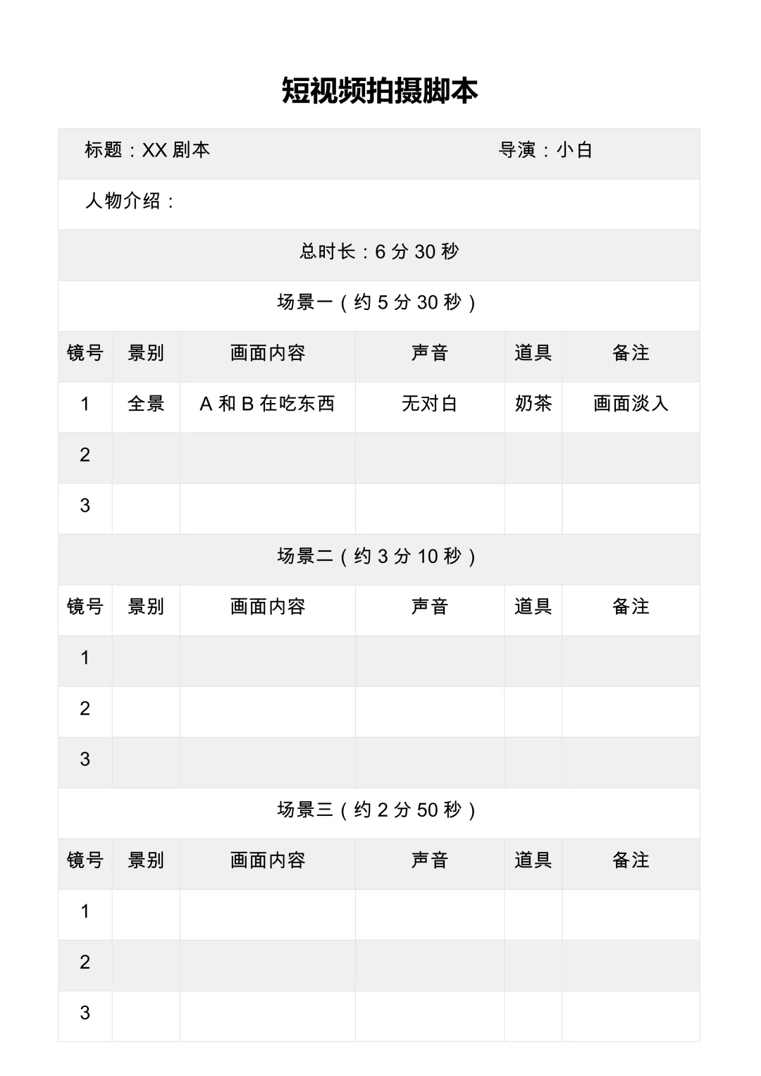 分镜头脚本模板短视频运营剪辑变现全能指南