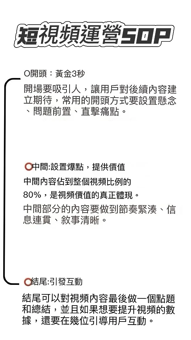 短視頻運營秘籍來啦！從0- 1爆款生成全