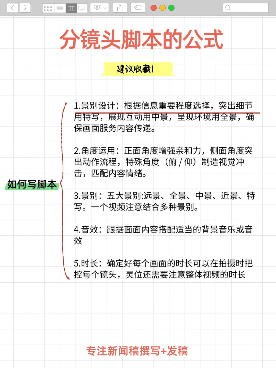 🌟分镜头脚本的公式 