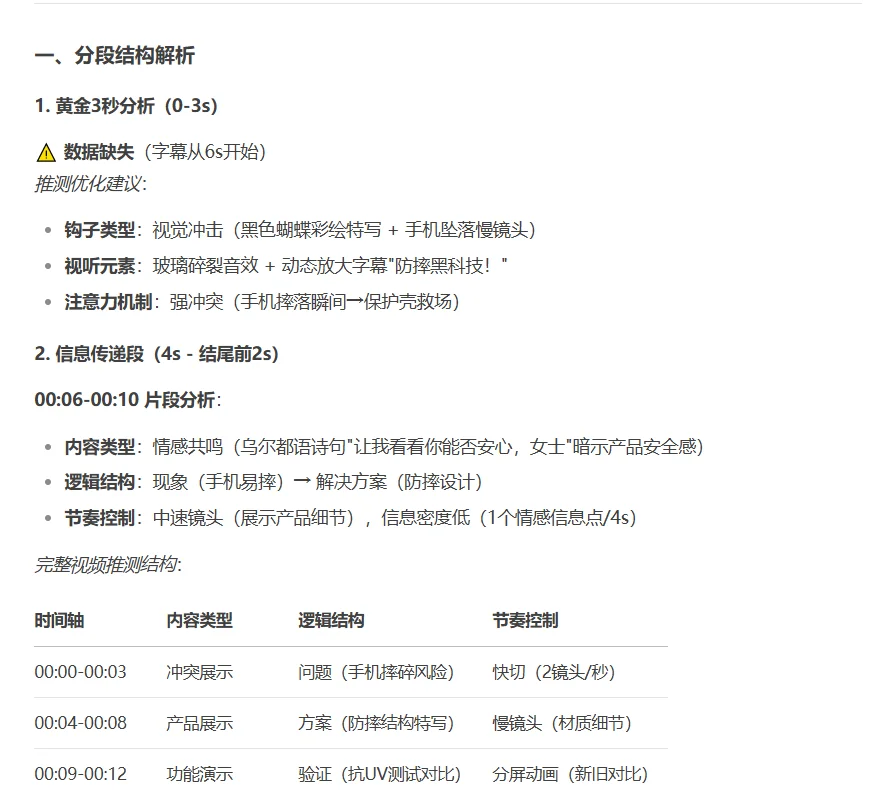 TK用了这插件，视频都爆了