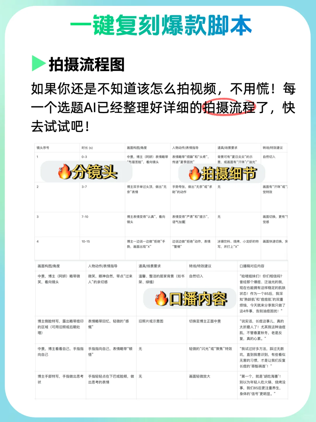 用了它，三分钟复刻一个爆款脚本😭