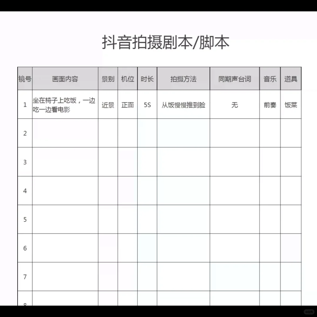 救命！28款短视频脚本模板被我挖到了🔥