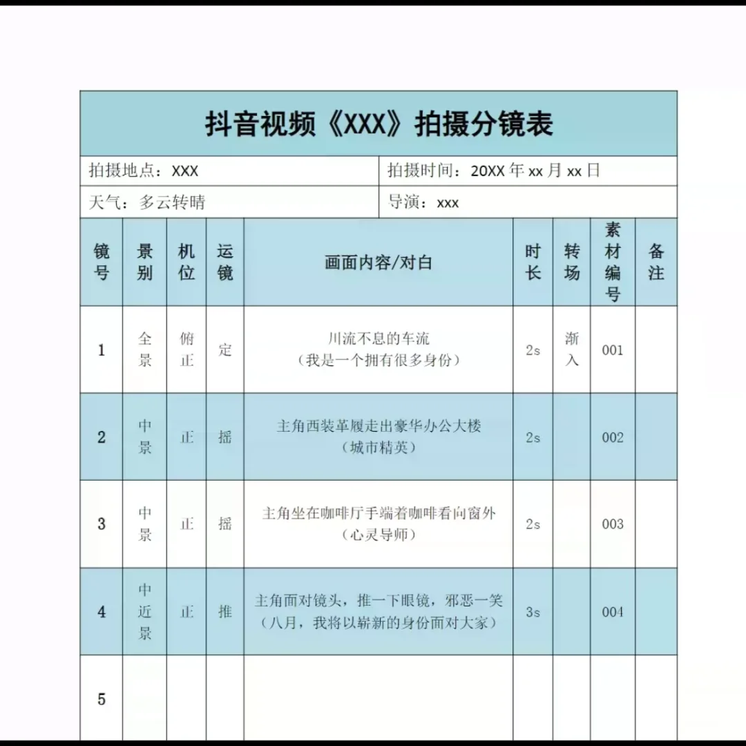 救命！28款短视频脚本模板被我挖到了🔥