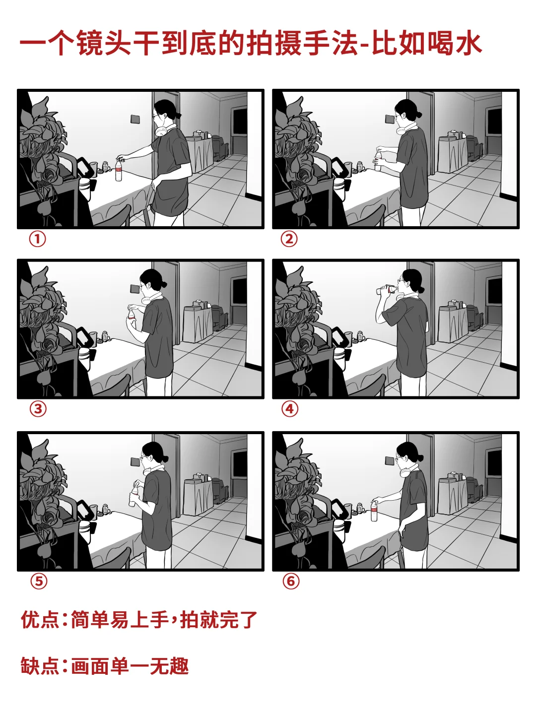 分镜技巧⁶｜1️⃣个万能的分镜公式