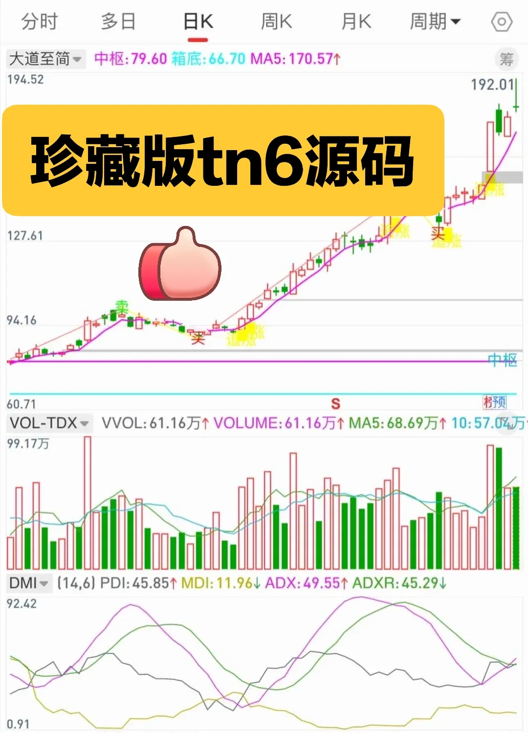 珍藏版tn6源码！