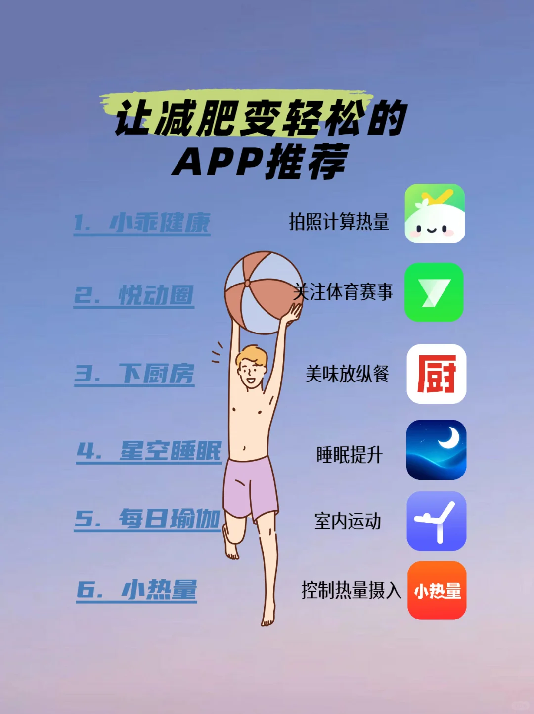 6款宝藏减肥APP，让瘦身之路更轻松