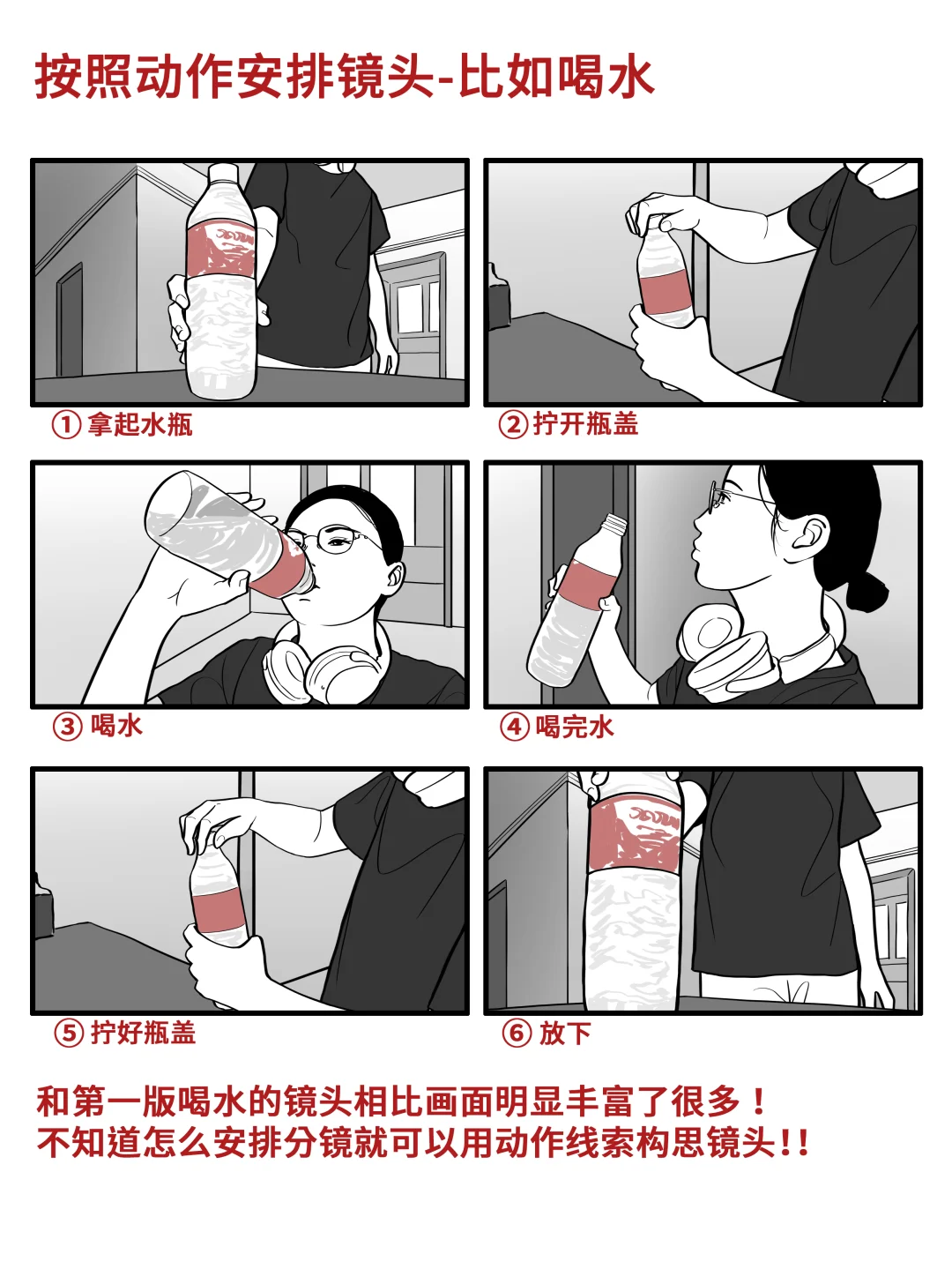 分镜技巧⁶｜1️⃣个万能的分镜公式