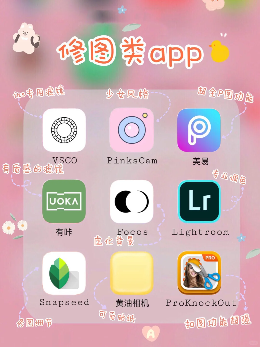 超实用的✨72款自律学习APP💫