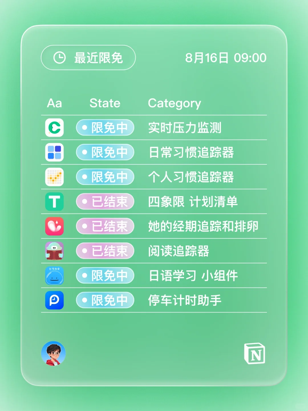 iOS 限免 - 多功能工具集